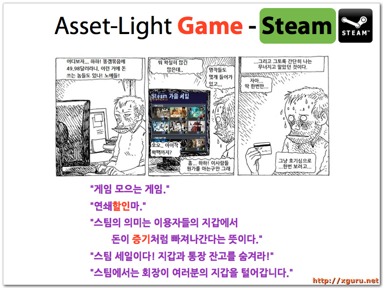 Asset-Light Game - Steam