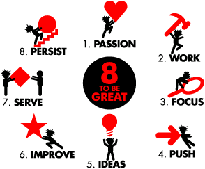THE 8-TRAITS THAT LEAD TO GREAT SUCCESS