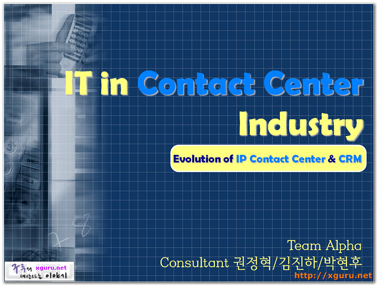 IT in Contact Center Industry
